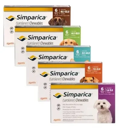 Shop Simparica Chewable Tablets for Dogs Online