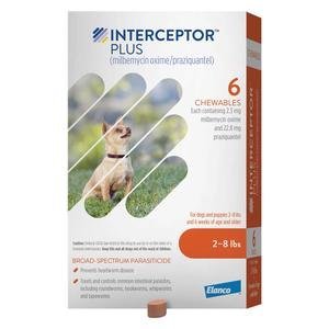 Interceptor Plus for Dogs